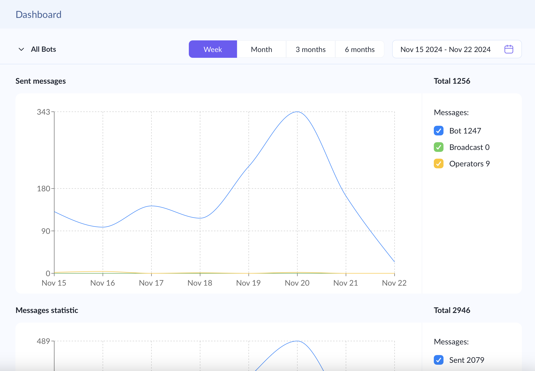 screenshot of Domino CRM